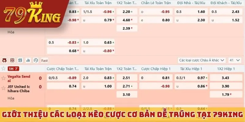 Giới thiệu các loại kèo cược cơ bản dễ trúng tại 79KING