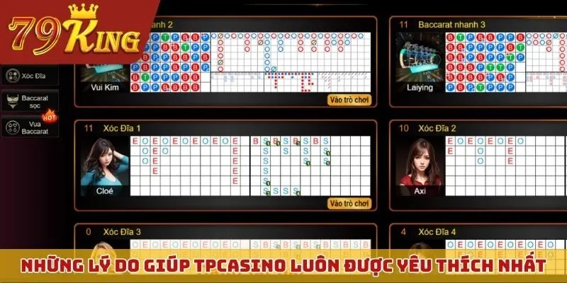 Những lý do giúp TPCASINO luôn được yêu thích nhất